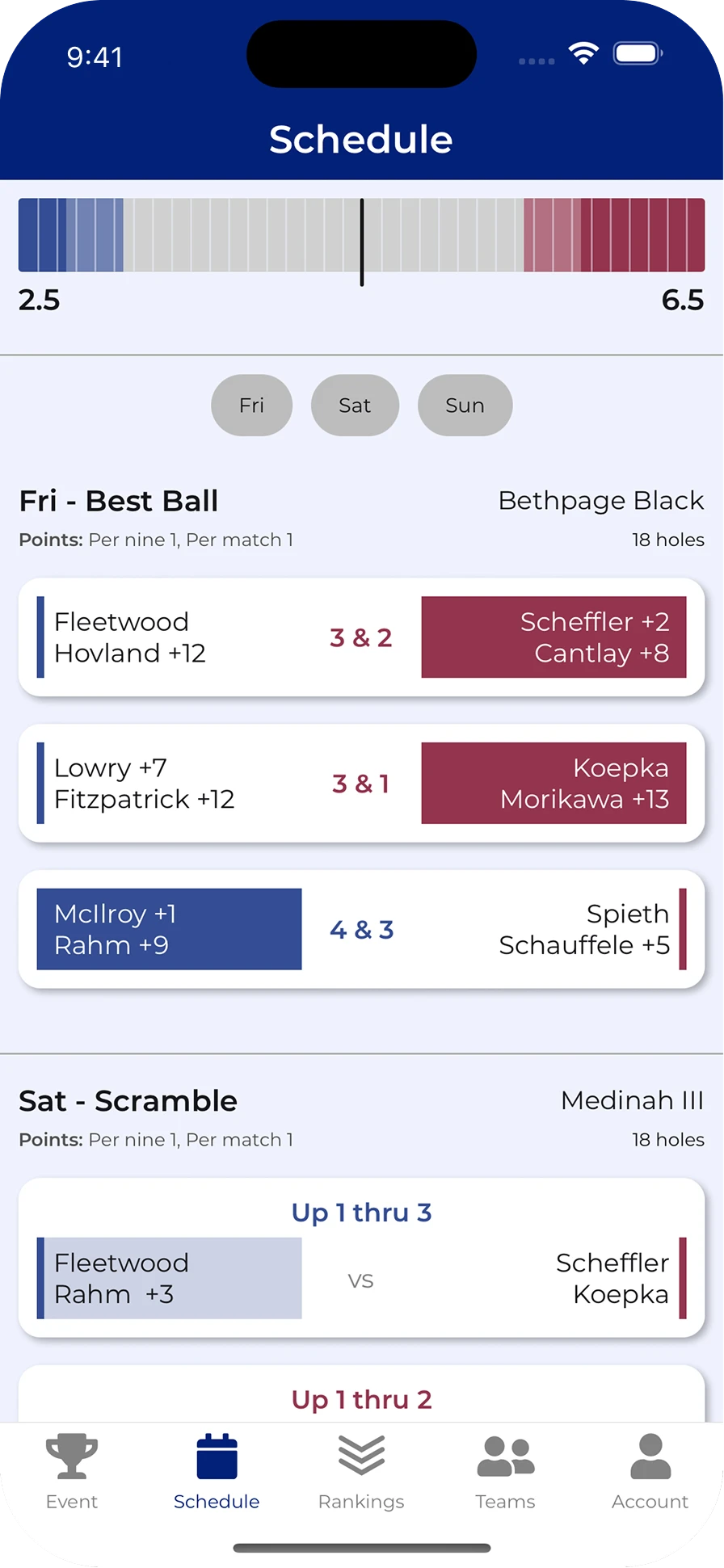 CupTracker app screenshot